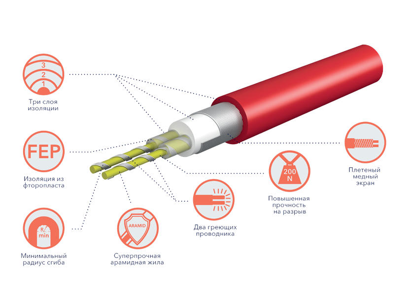 kabel_eefm_830x620