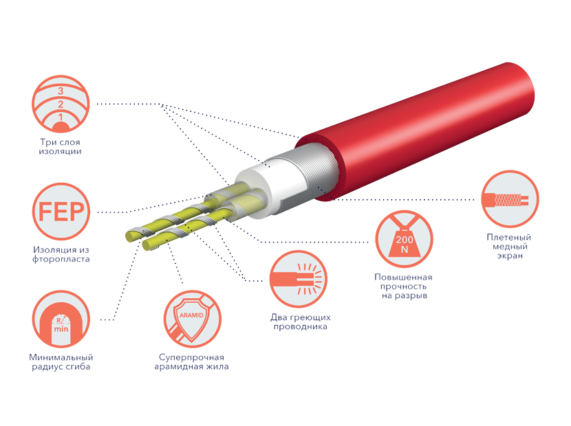 kabel_eefm_830x620