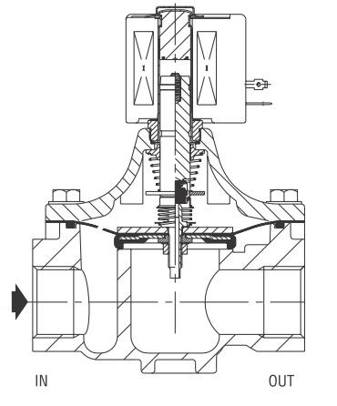 width=